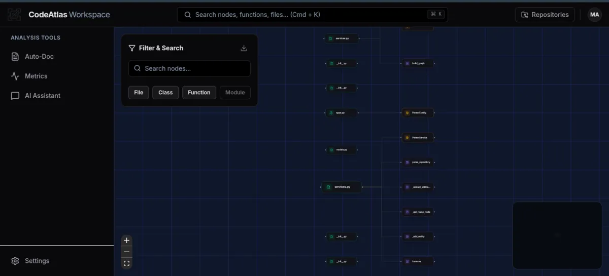 CodeAtlas
